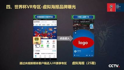 重磅|中央電視臺2018世界杯新媒體廣告產品發(fā)布!