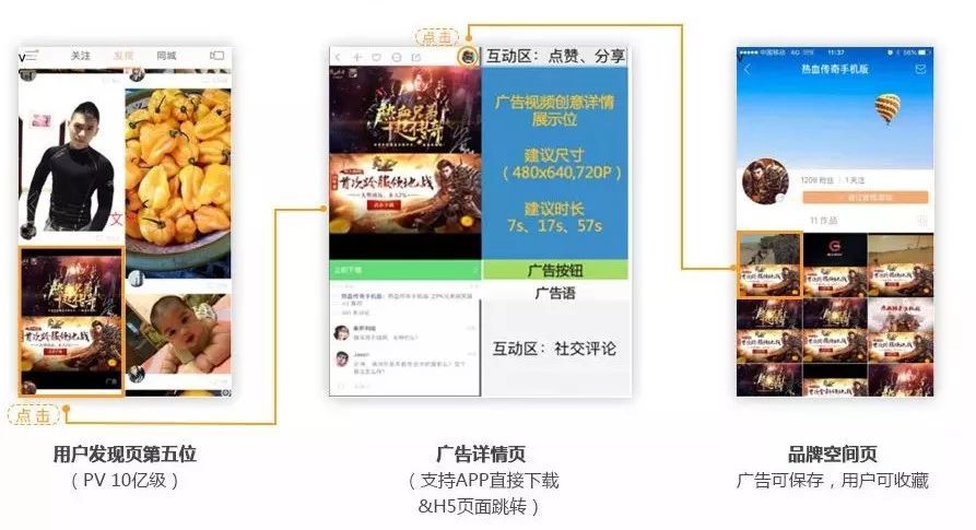 騰訊、抖音、快手等主流信息流廣告平臺優勢分析與投放建議!